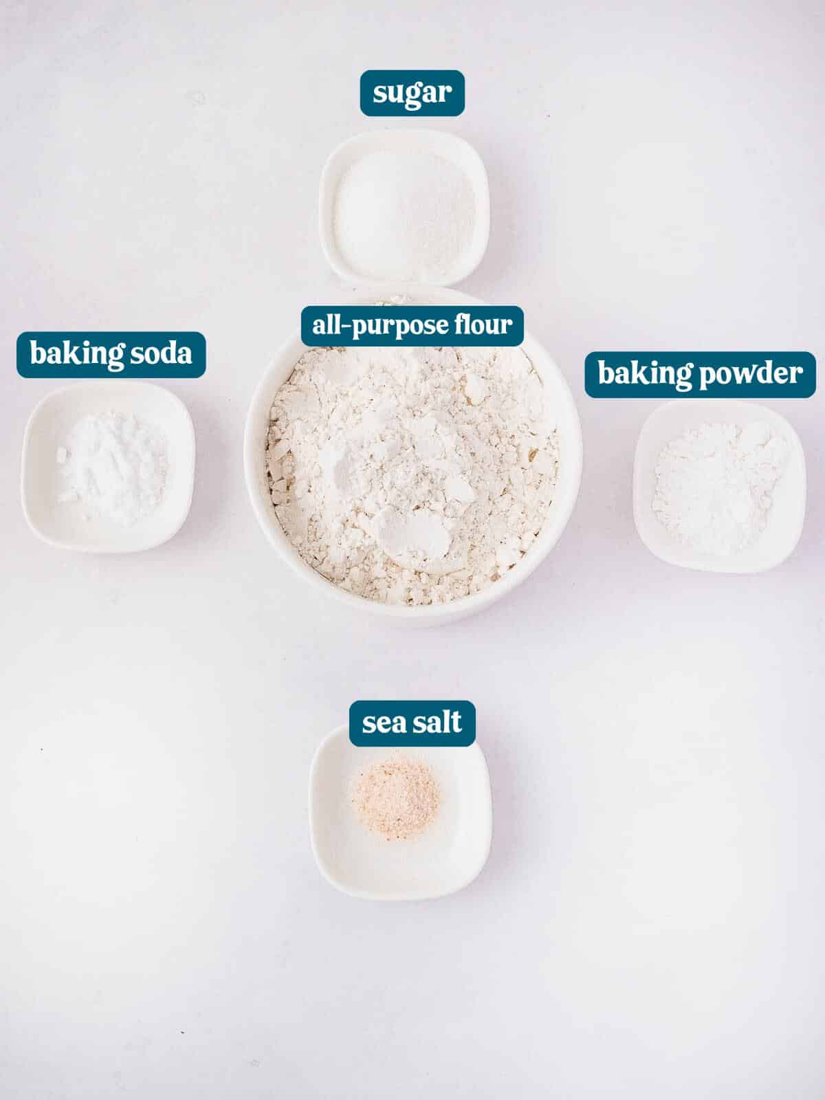 An overhead view of labeled bowls containing baking ingredients: a central bowl of all-purpose flour, surrounded by bowls of sugar, baking soda, baking powder, and sea salt on a white background.