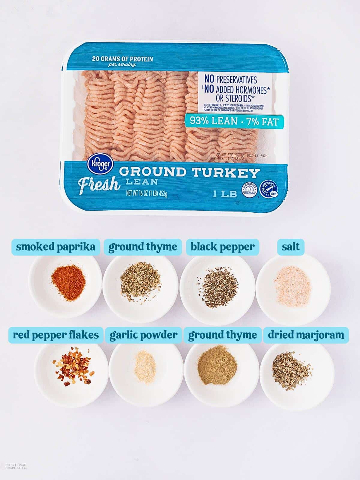 A package of ground turkey is at the top. Below it are eight small bowls containing spices: smoked paprika, ground thyme, black pepper, salt, red pepper flakes, garlic powder, ground thyme, and dried marjoram.