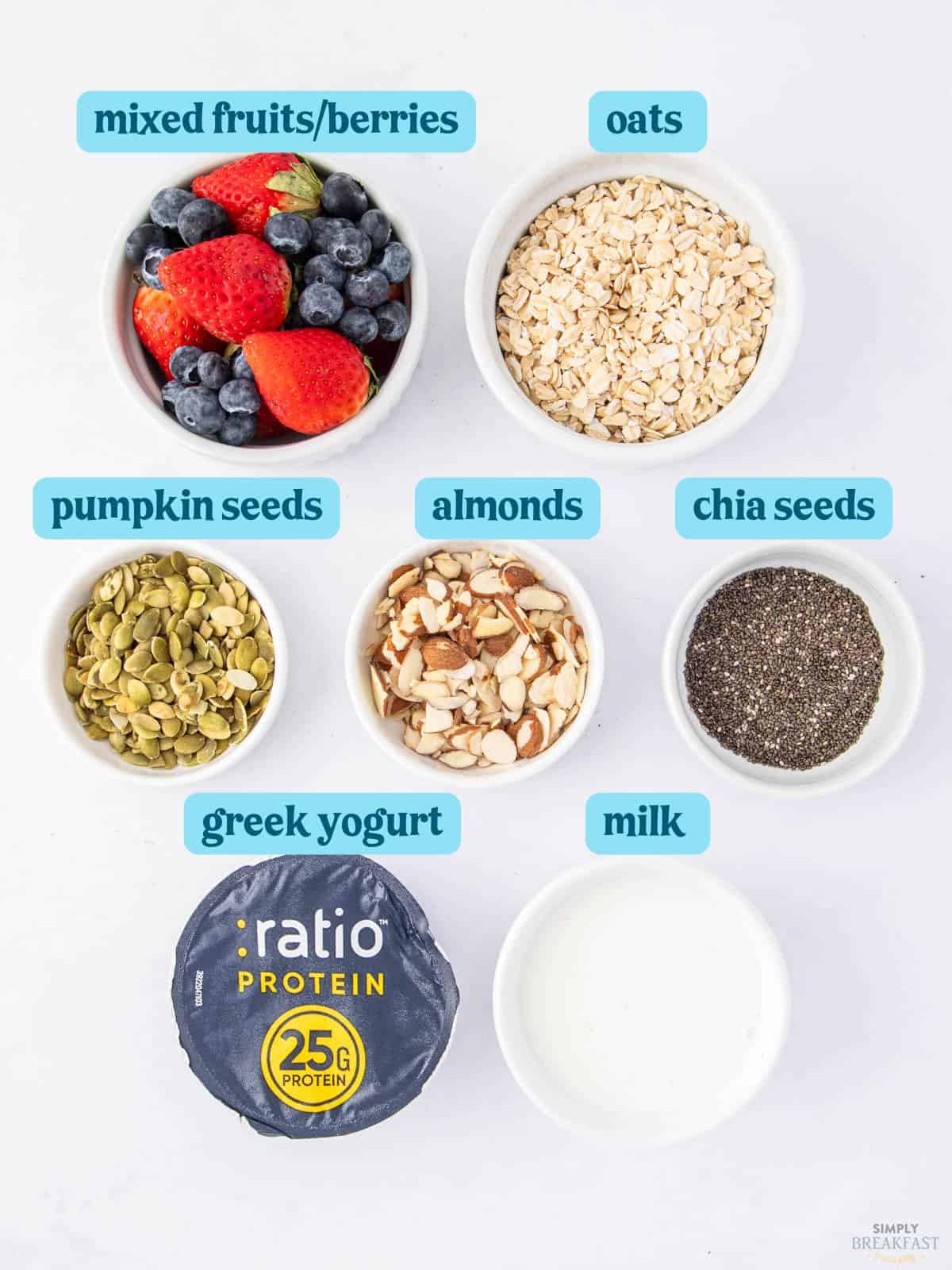 A top view of ingredients for a healthy breakfast: mixed fruits/berries, oats, pumpkin seeds, almonds, chia seeds, Greek yogurt, and milk, each in separate bowls and labeled with text.