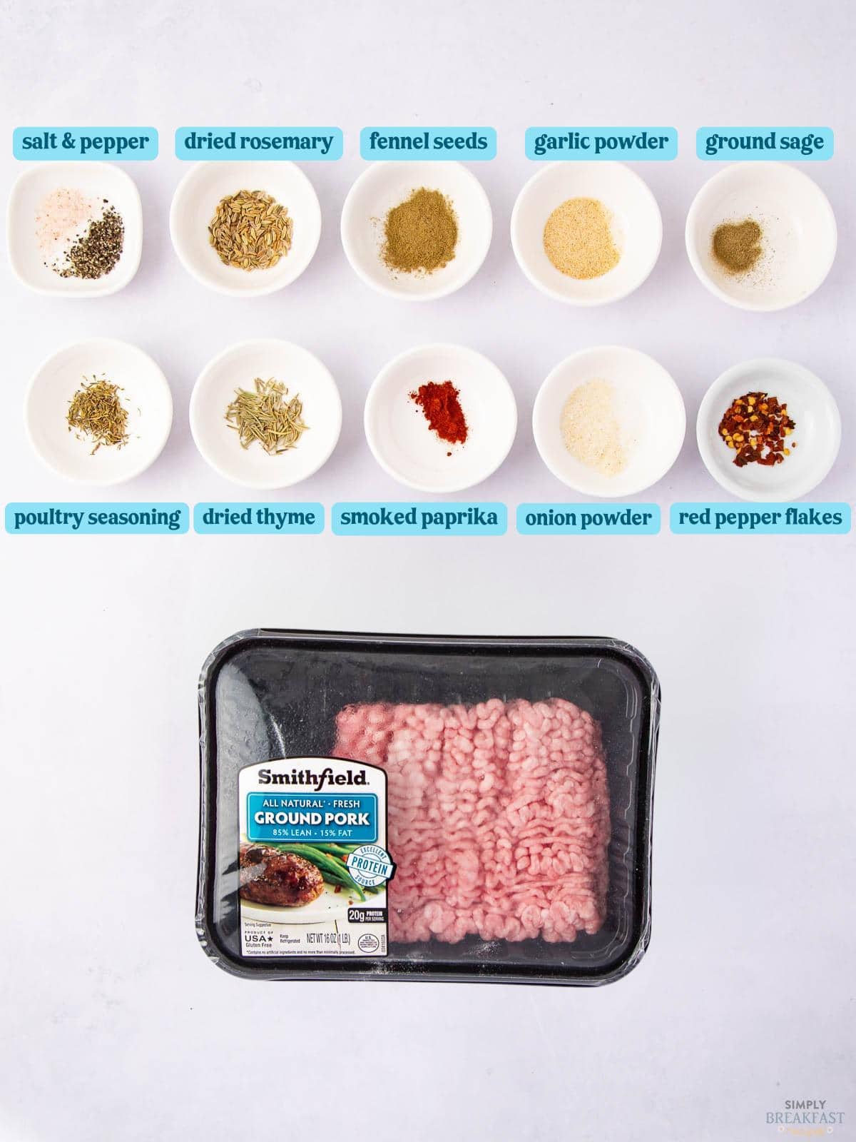 A pack of ground pork is at the bottom, with small bowls of spices above it. The spices are labeled: salt & pepper, dried rosemary, fennel seeds, garlic powder, ground sage, poultry seasoning, dried thyme, smoked paprika, onion powder, red pepper flakes.